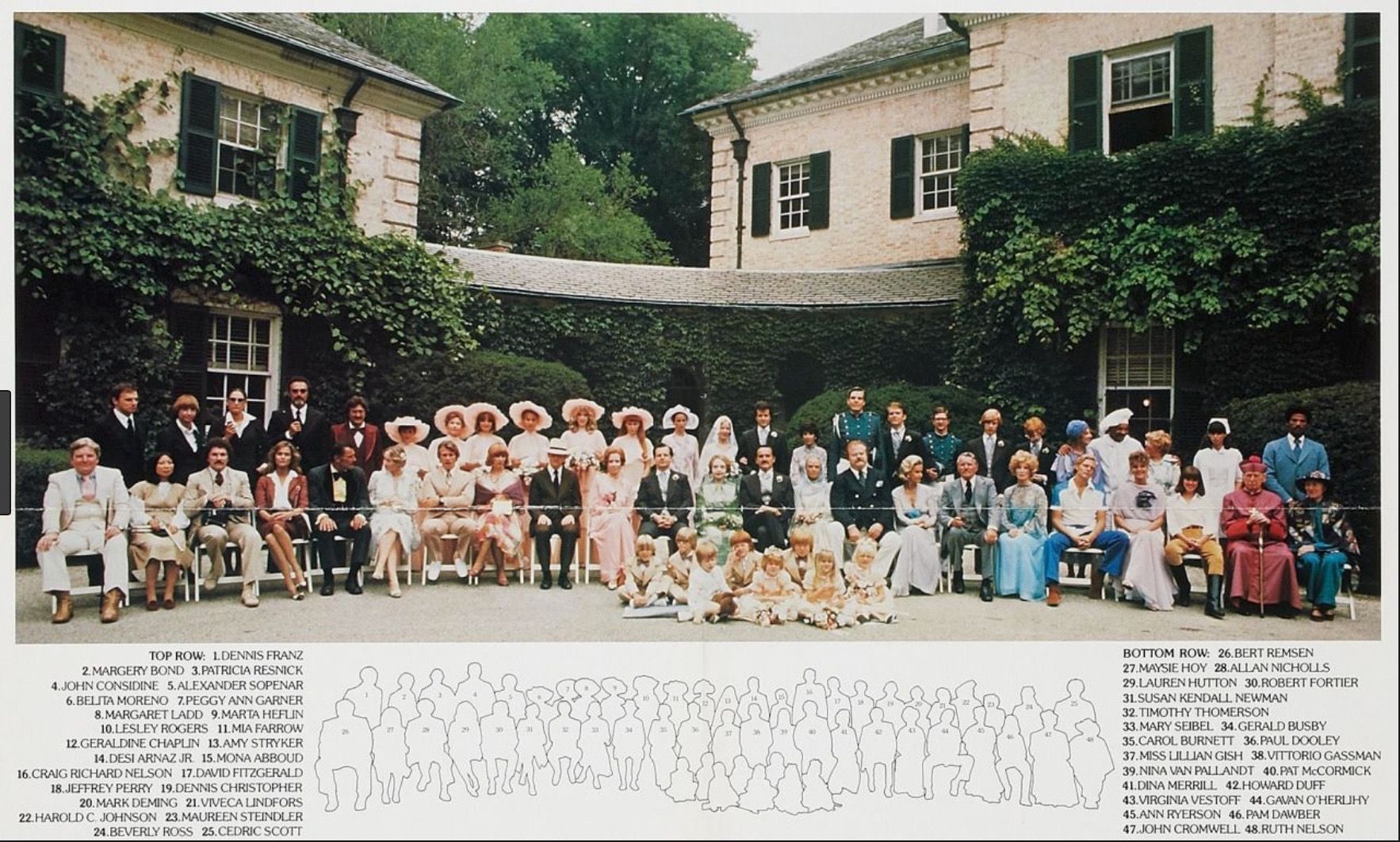 The cast of “A Wedding” in front of the Lester and Leola Armour house. Image Source: Courtesy of Lion’s Gate Films, Inc.